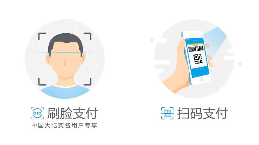 刷臉支付對新零售有什么重要意義? 刷臉支付對新零售有什么重要意義?