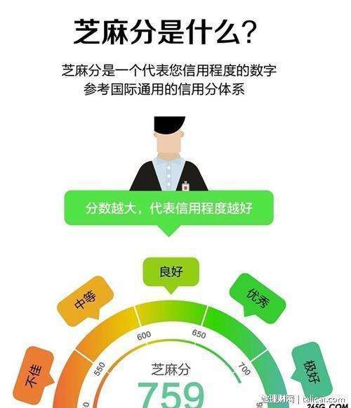 30粒芝麻修復一次漲多少分 30粒芝麻修復一次漲多少分